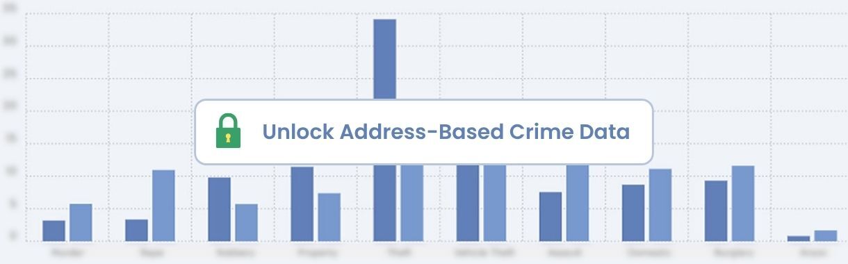 McKnight neighborhood age breakdown chart