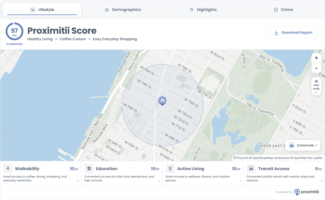 Super Widget with Lifestyle, Demographics, Highlights and Crime tabs above a neighborhood map