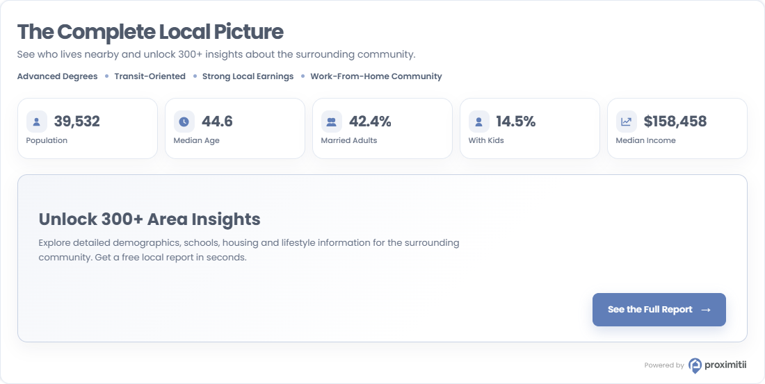 Local Insights Widget with demographic cards and an area report call to action