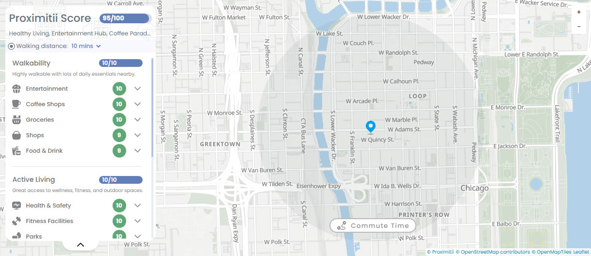 Proximitii local lifestyle widget displayed on a real estate listing page