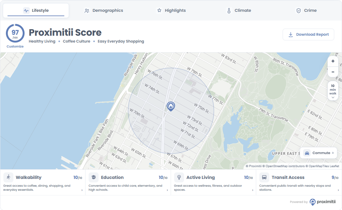 Super Widget with neighborhood tabs, a lifestyle score and an interactive local map